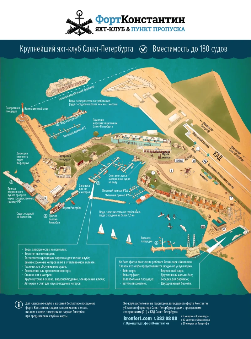 Marina Fort Constantin - фото марины 2